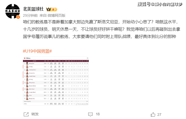 Karsa遭遇十五连败,加拿大队教练面临压力! Karsa遭遇十五连败,加拿大队教练面临压力!